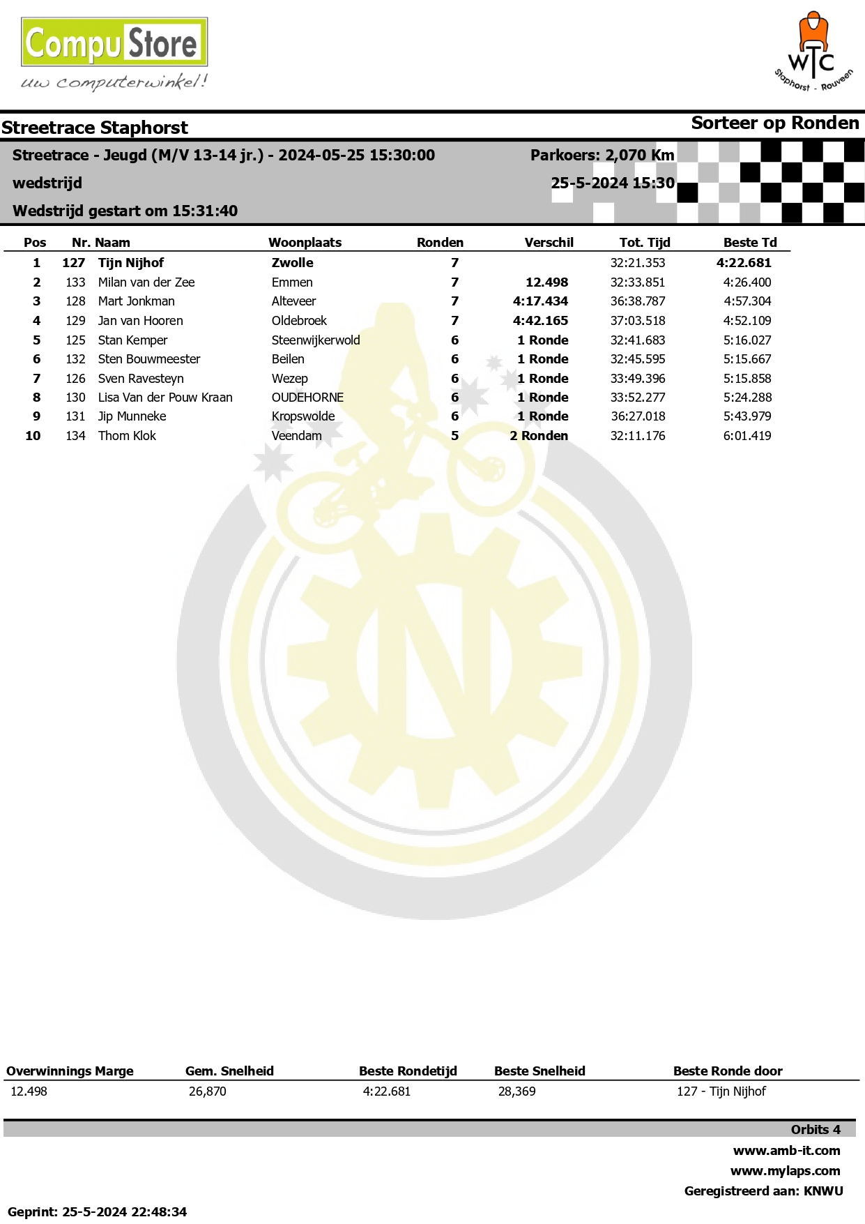 KNWU uistalgen pagina 3