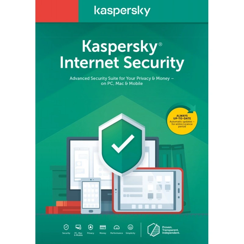 Kaspersky internet sales